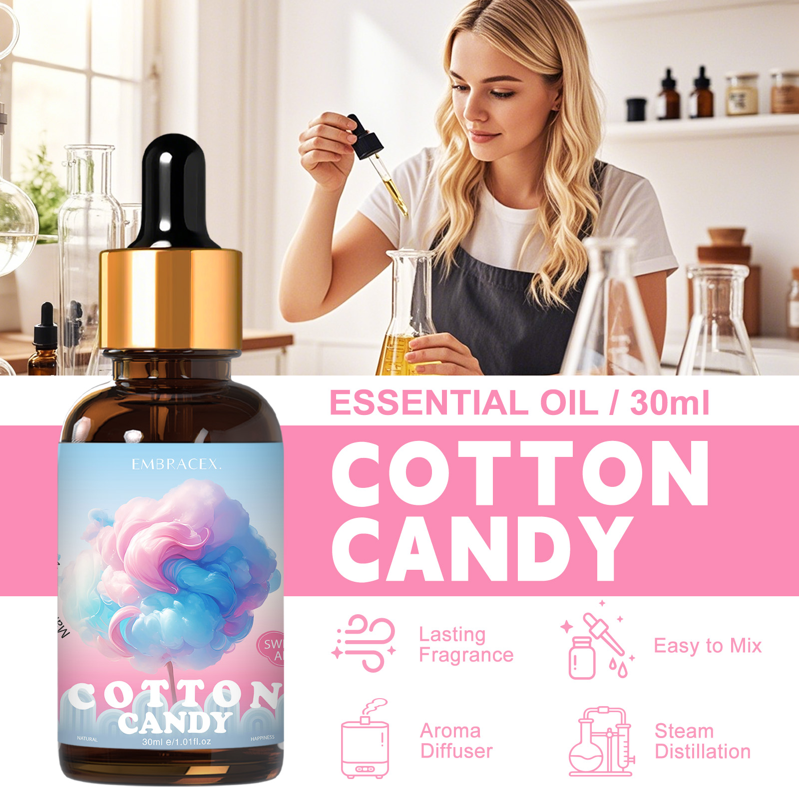 30ml Cotton Candy Fragrance Oi - Candle Making Fragrance Oils recension och pris