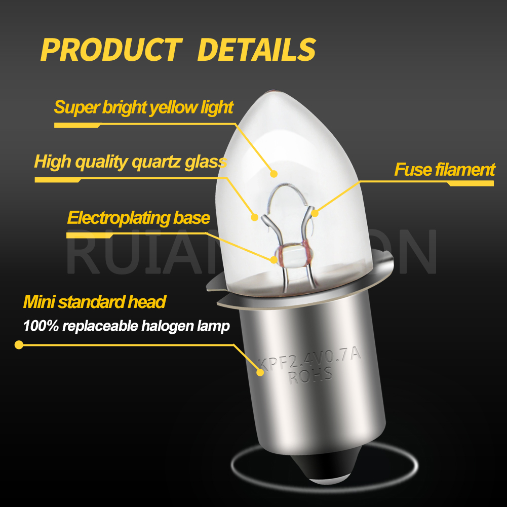RUIANDSION Upgrade P13.5S Halo - Candle X recension och pris