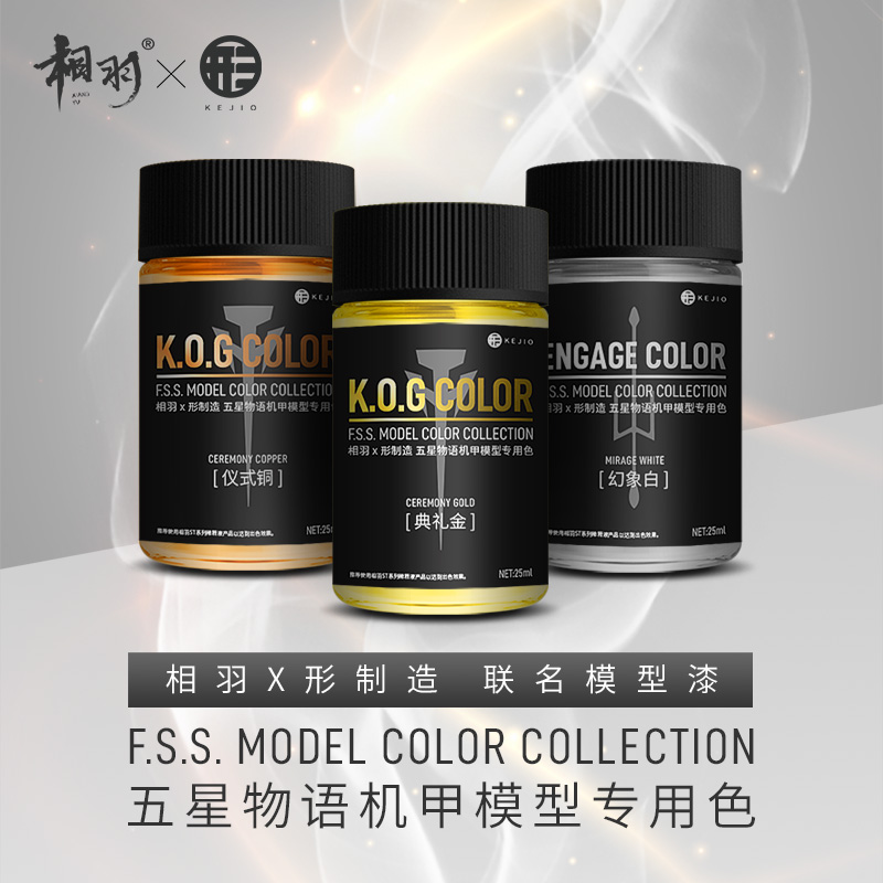 Model Paint Pigment X-shaped M - Candle X recension och pris