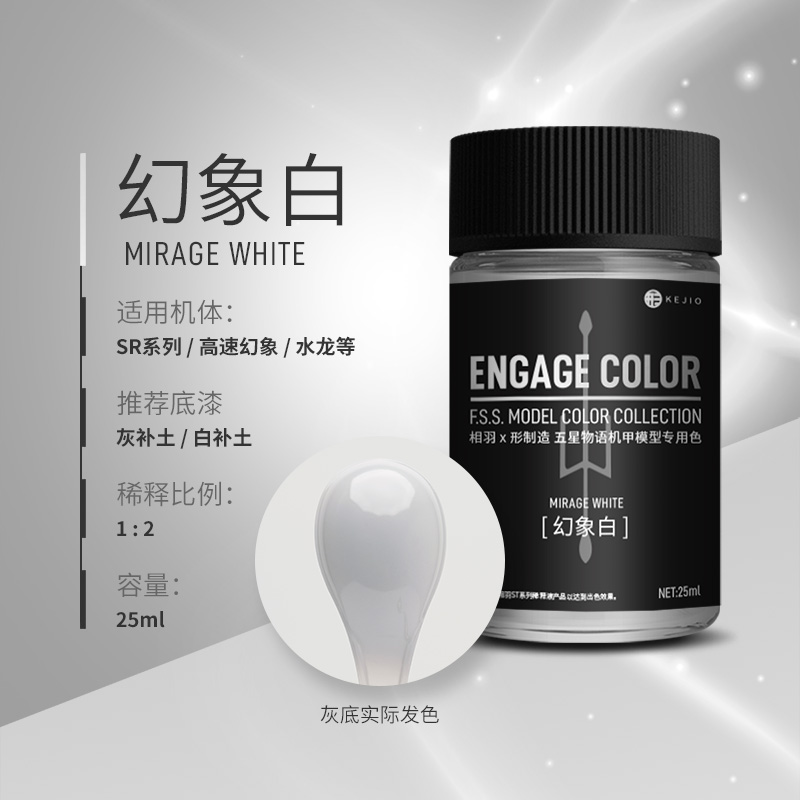 Model Paint Pigment X-shaped M - Candle X recension och pris